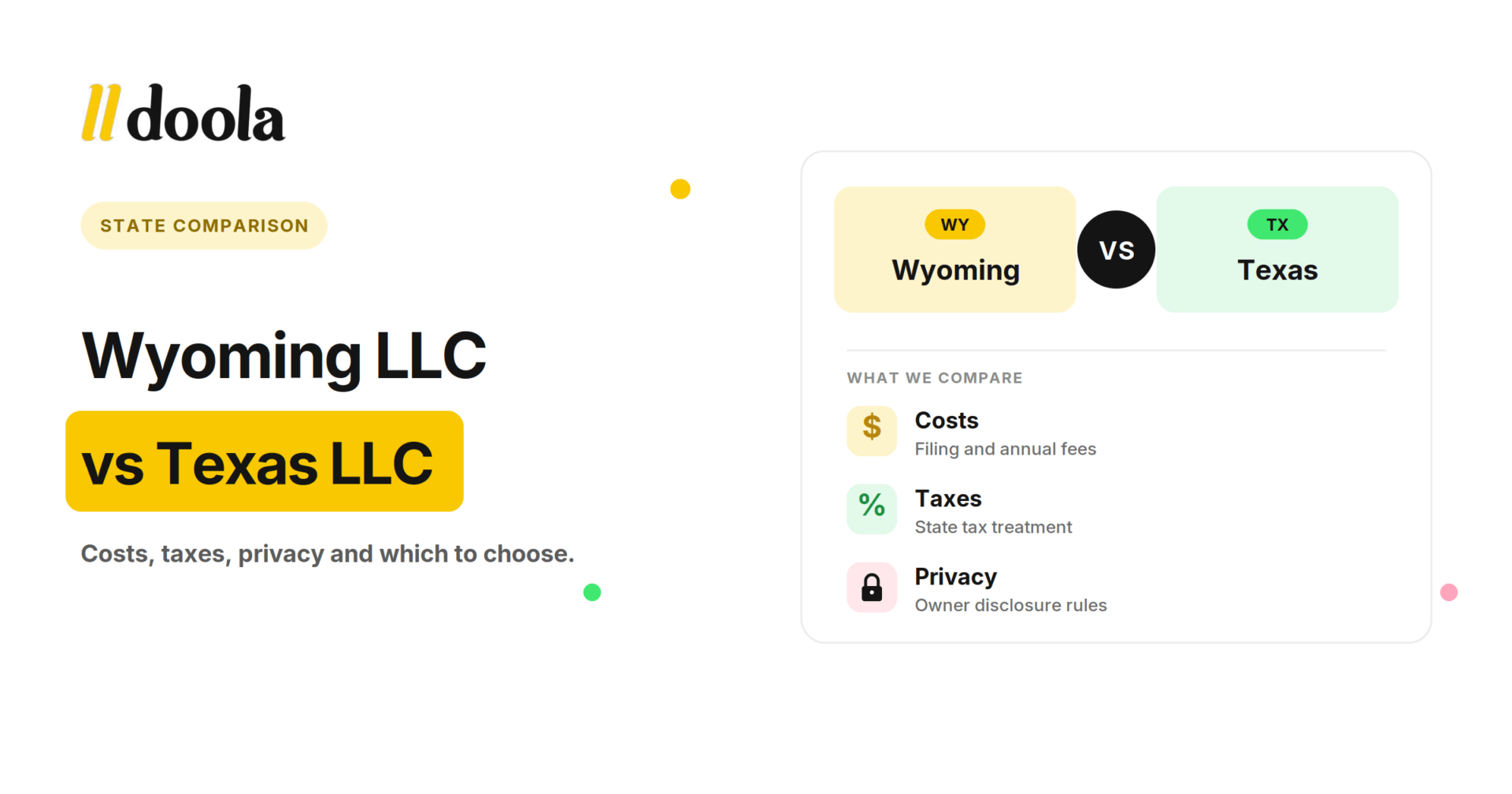 Wyoming LLC vs Texas LLC: Which One to Choose in 2026